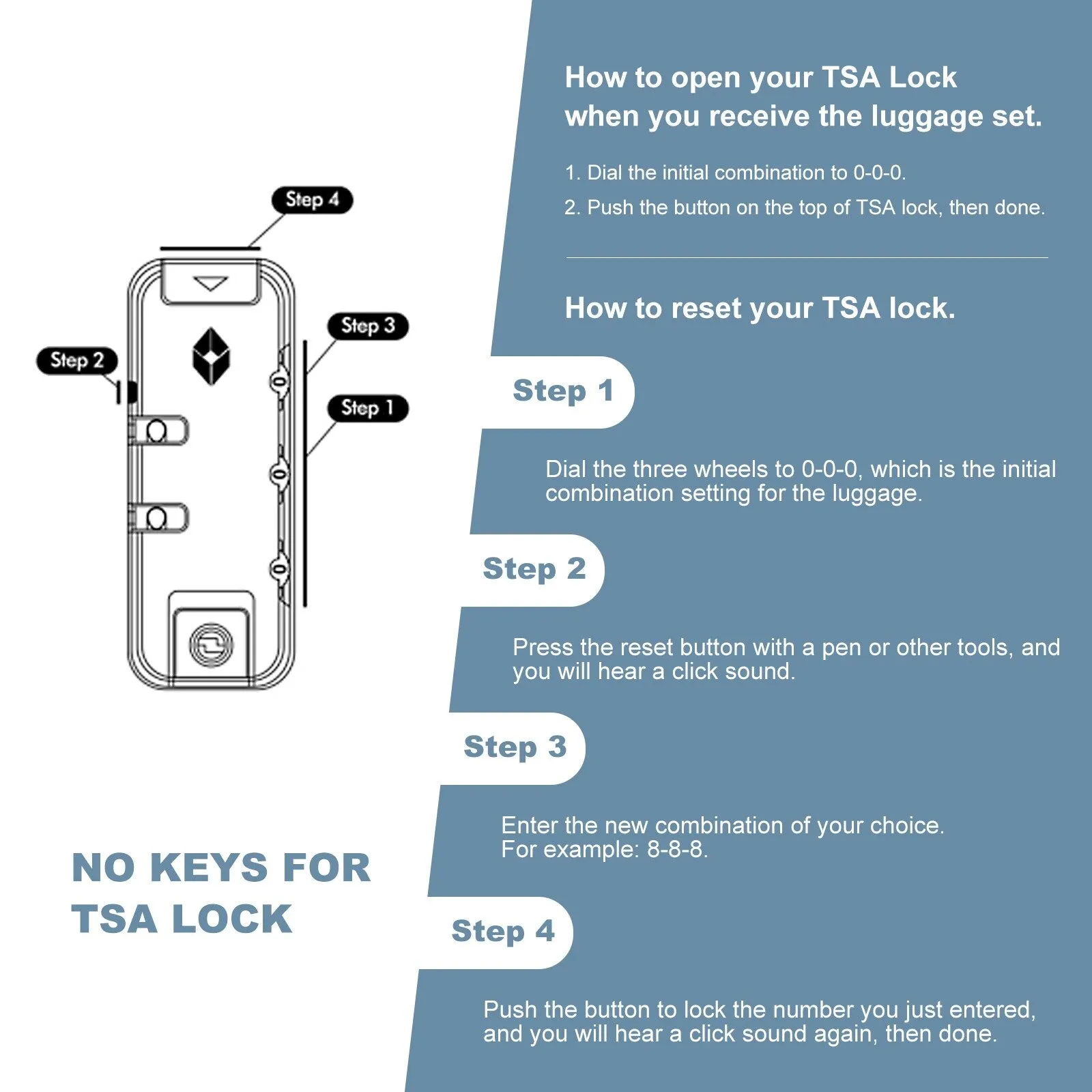 3-Piece ABS Luggage Set with TSA Lock and Spinner Wheels