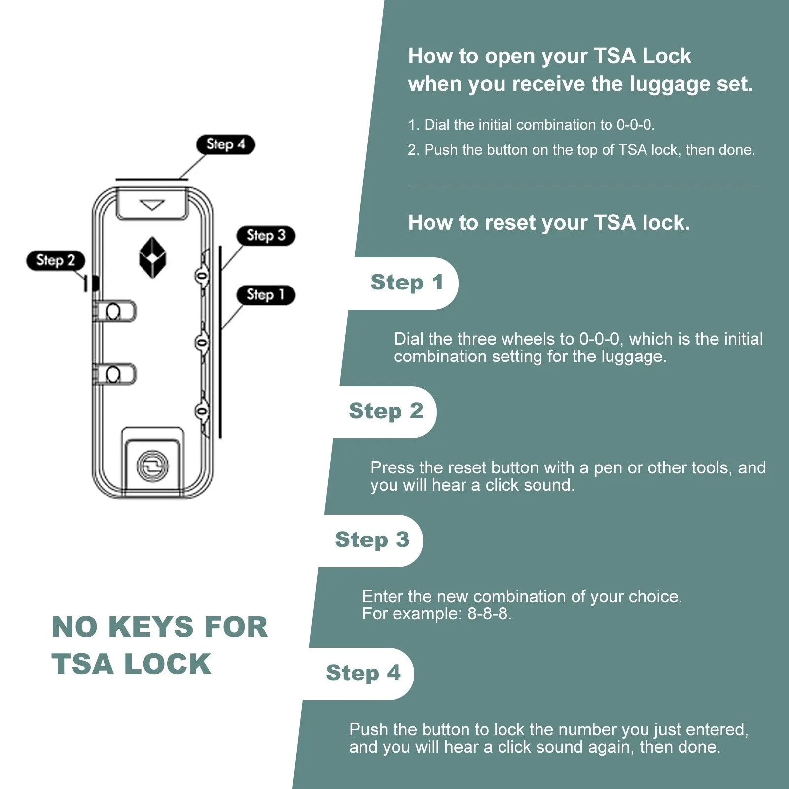 3-Piece ABS Luggage Set with TSA Lock and Spinner Wheels