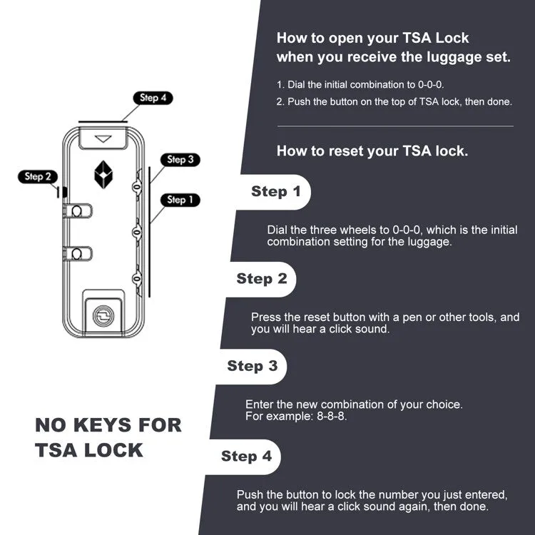 3-Piece ABS Luggage Set with TSA Lock and Spinner Wheels