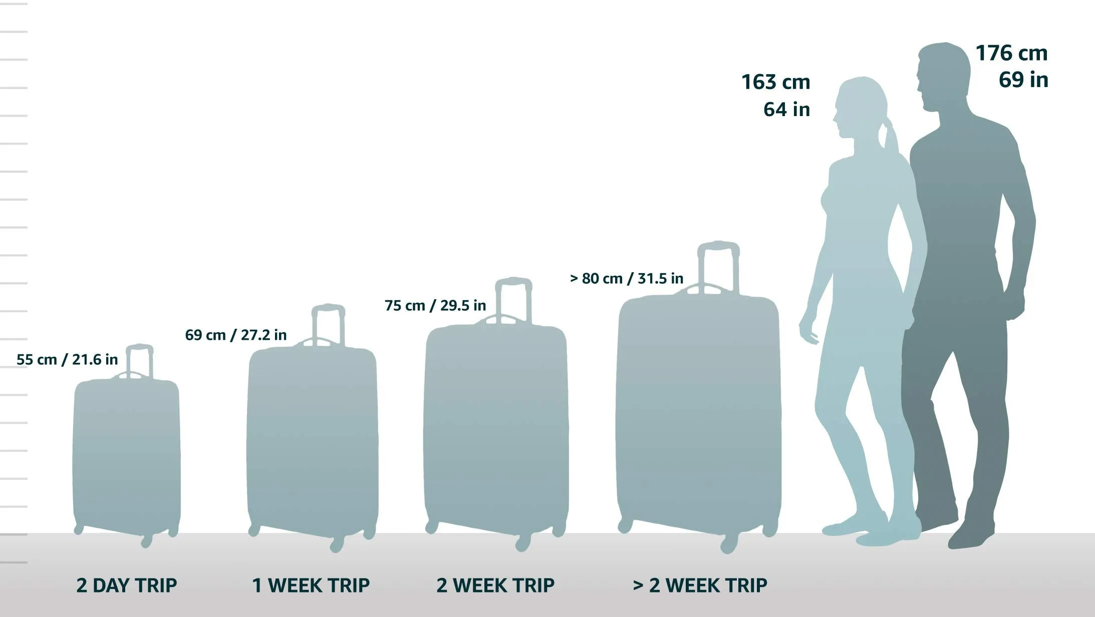 Briggs & Riley Brx Explore Domestic Expandable Carry on