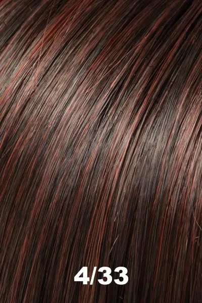 Jon Renau Wigs - Amanda (#5410)