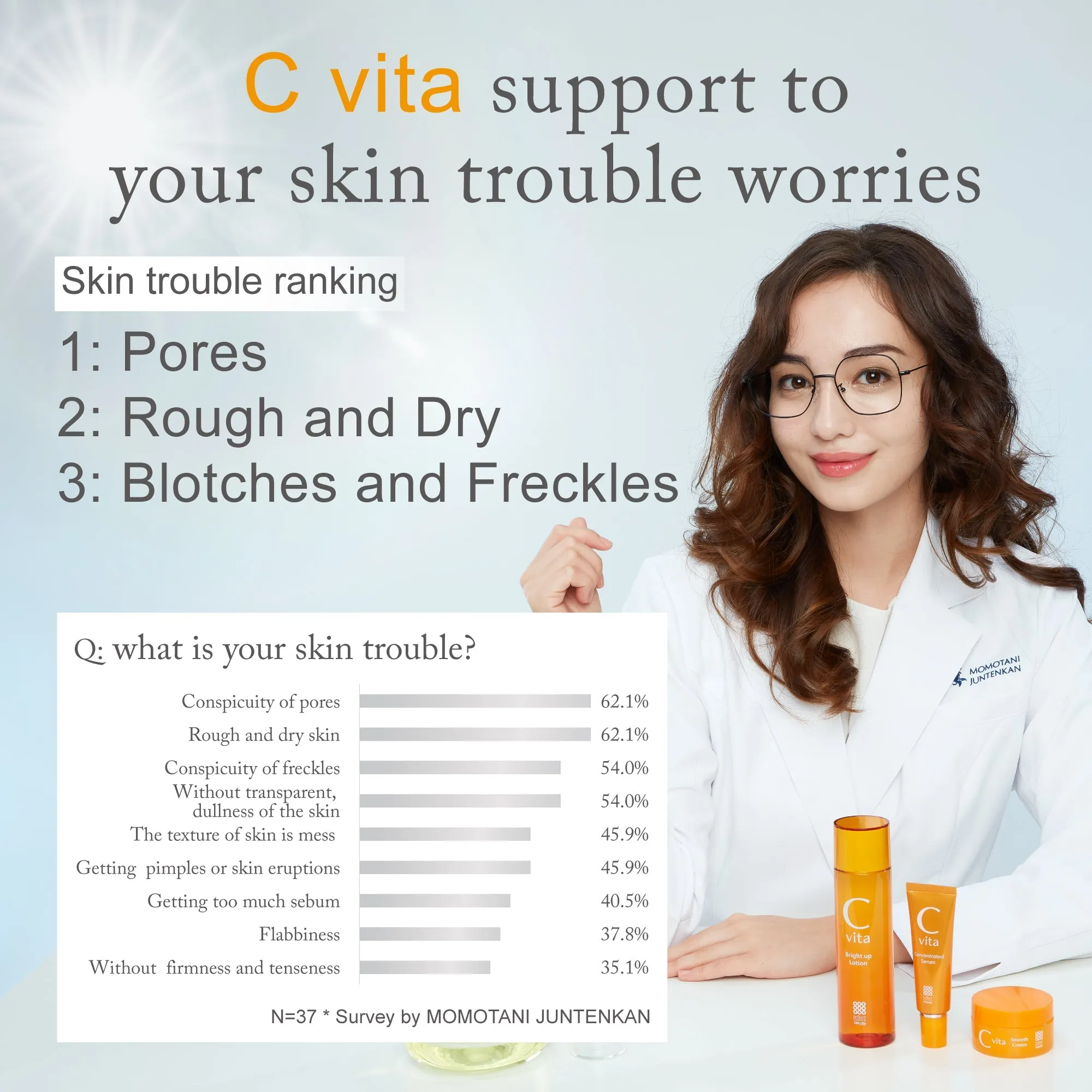 Meishoku C vita Smooth Cream 45g