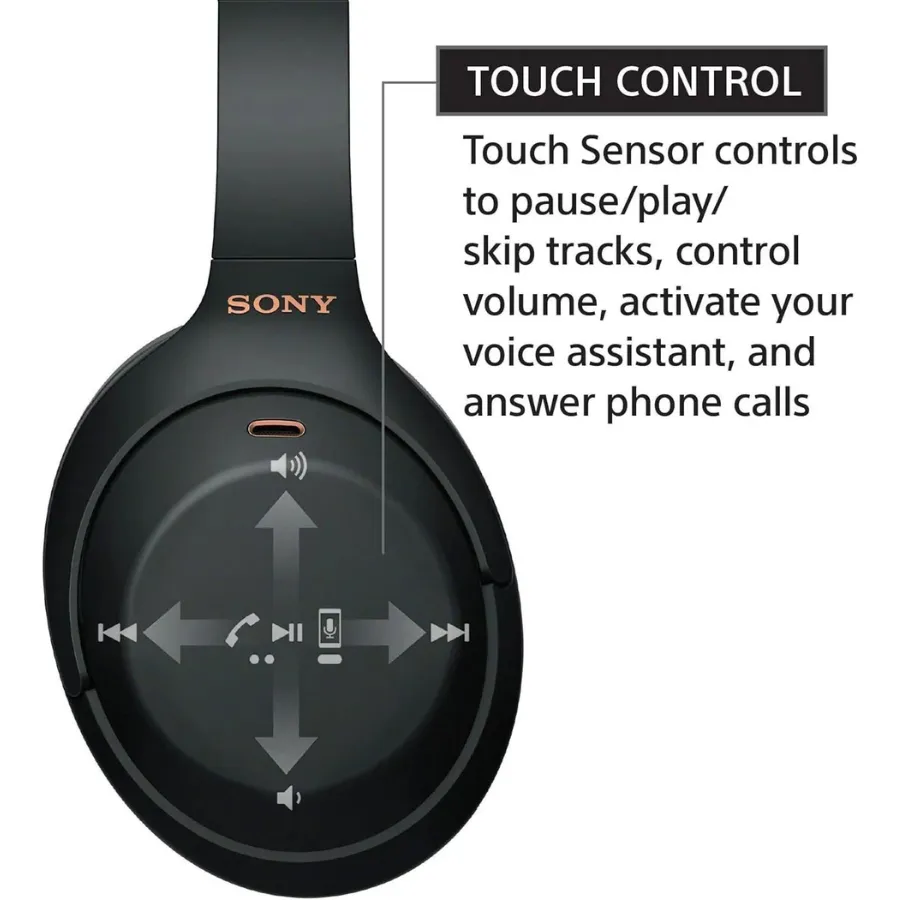 Sony WH1000XM4 Wireless Premium Headphones (New)