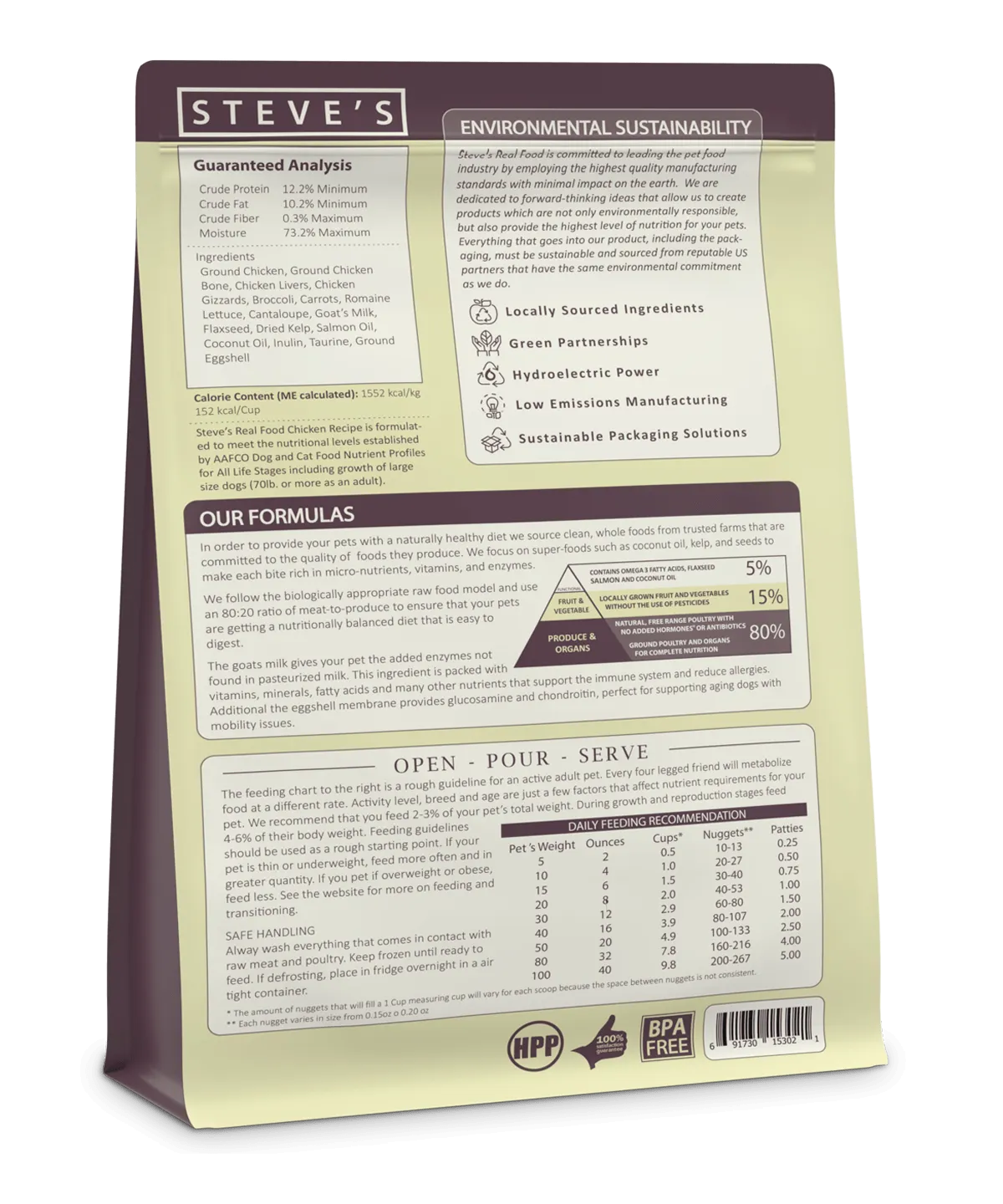 Steve's Real Food Raw Frozen Chicken Diet Food for Dogs & Cats