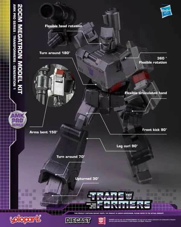 Yolopark Transformers AMK Pro Series Megatron Model Kit